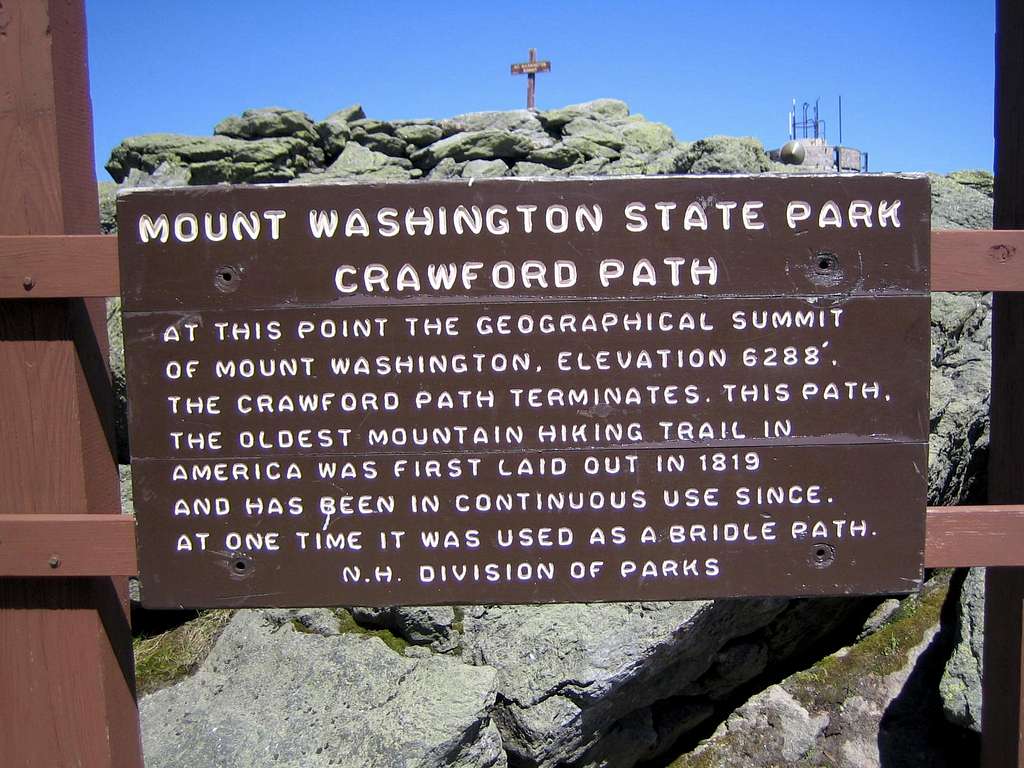 Crawford Path sign