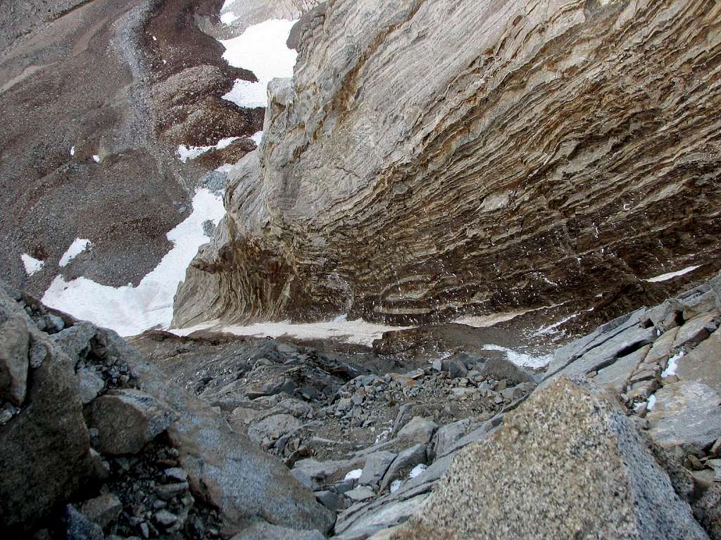 Right Couloir