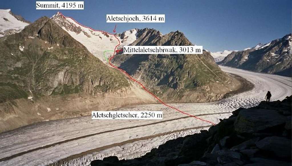 Aletschhorn normal way from Mittelaletsch bivouac