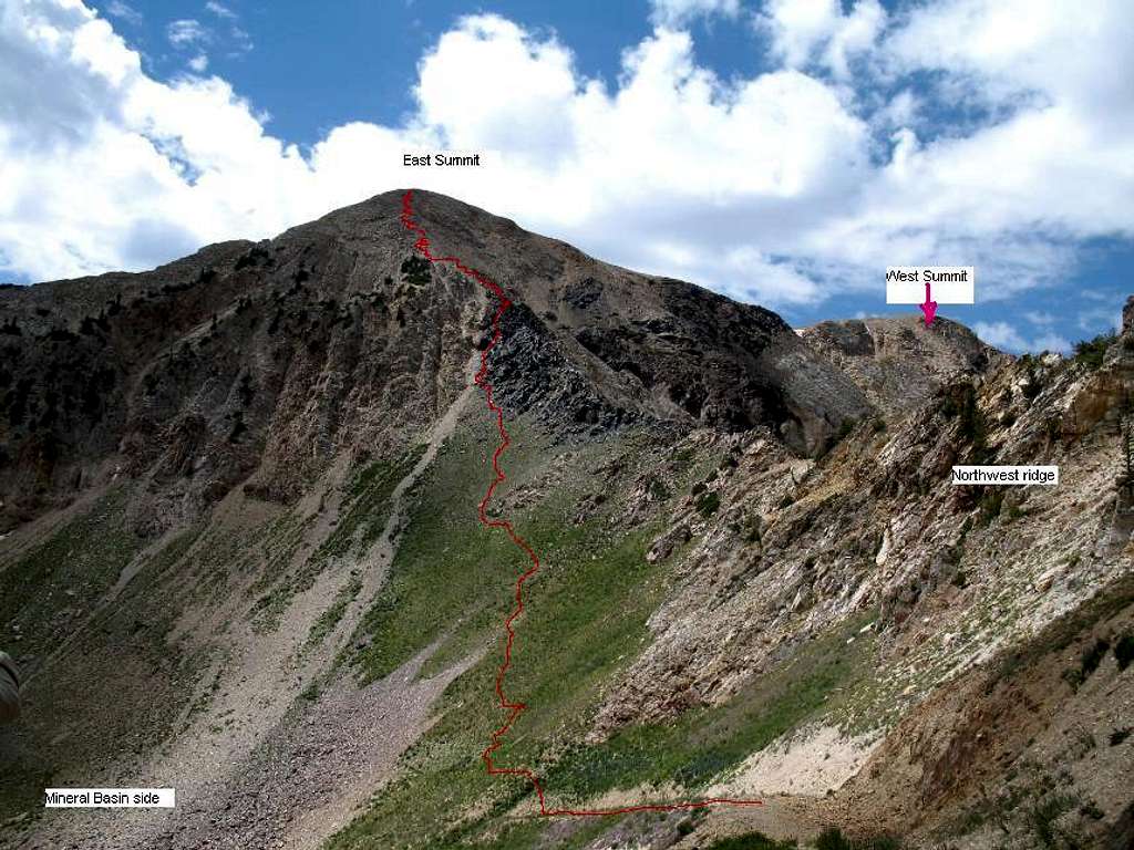 Mineral Basin Route