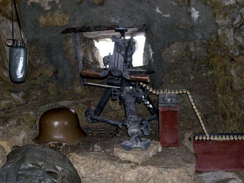 Inside a trench WW1