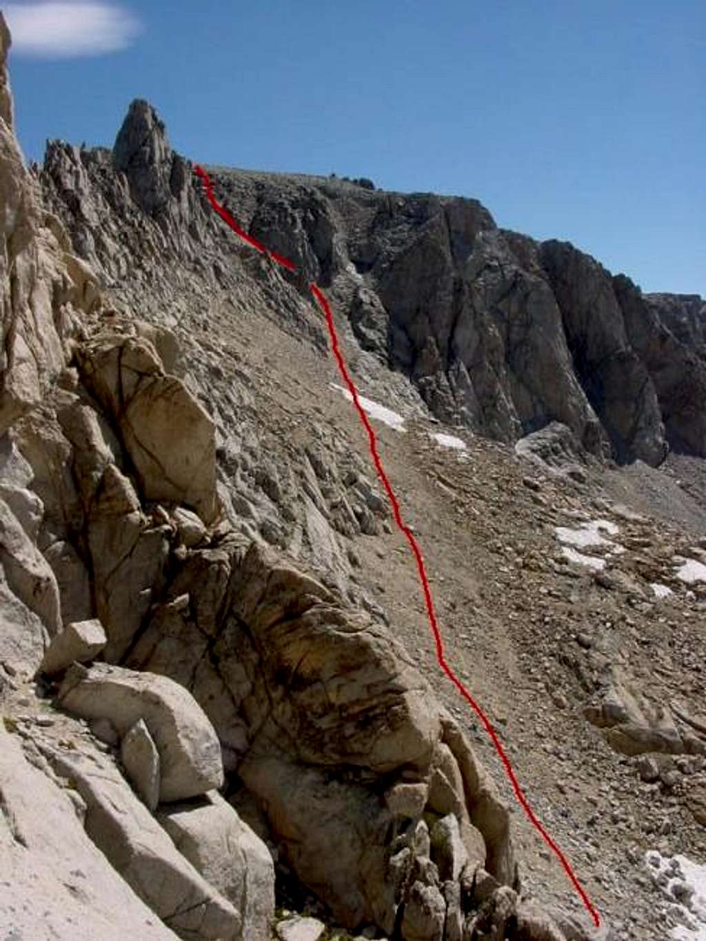 The SW Face route , looking...