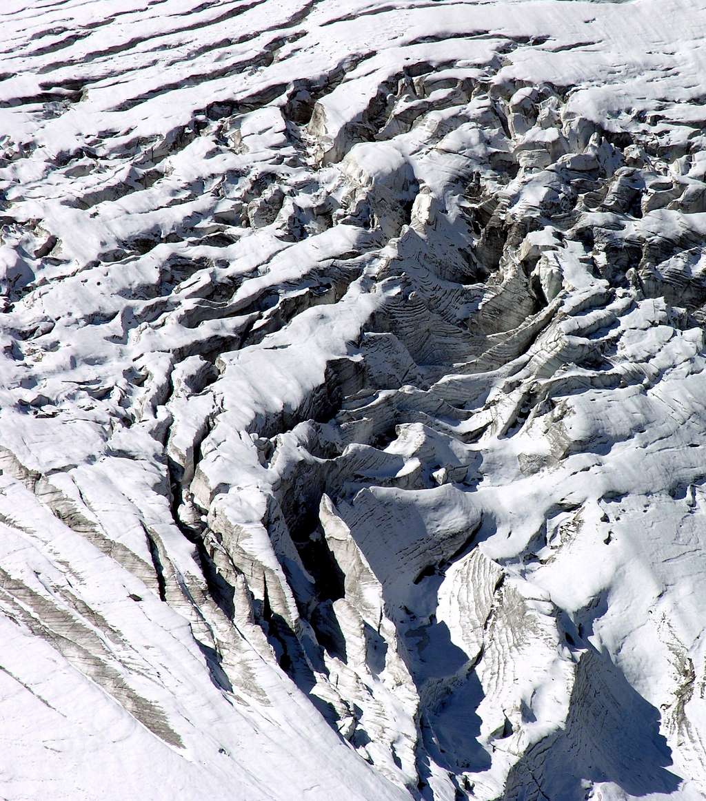 Mont Durand Glacier (Grand Combin)