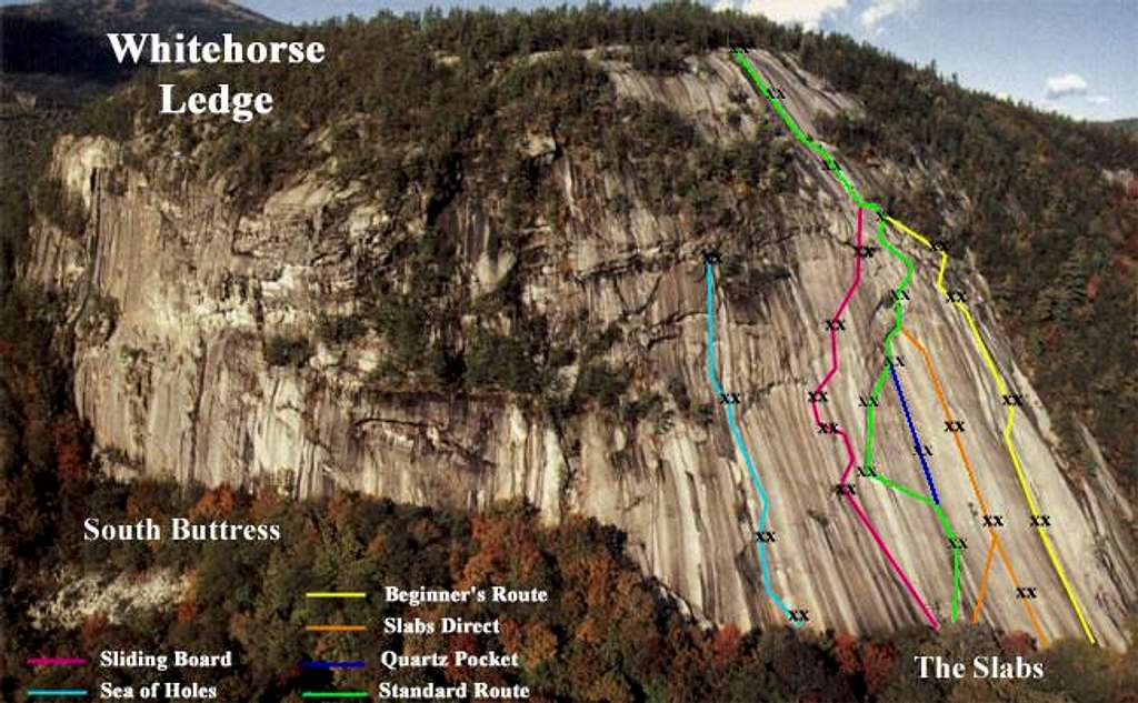 Route overview for The Slabs...