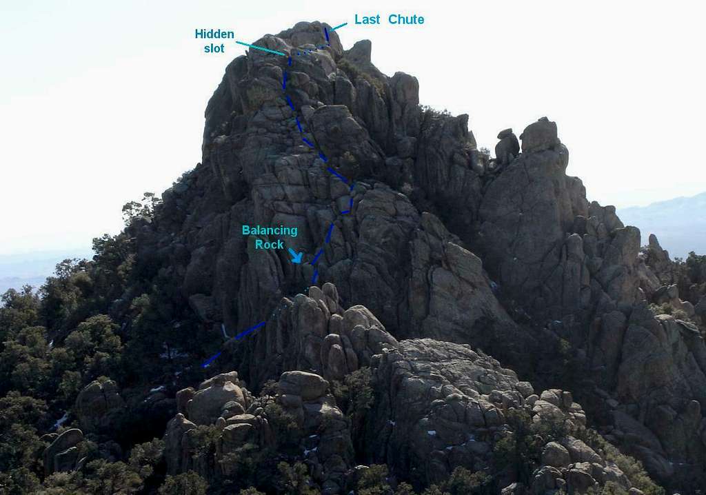 A: summit block from North Peak