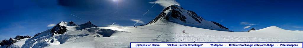 Panorama Skitour
