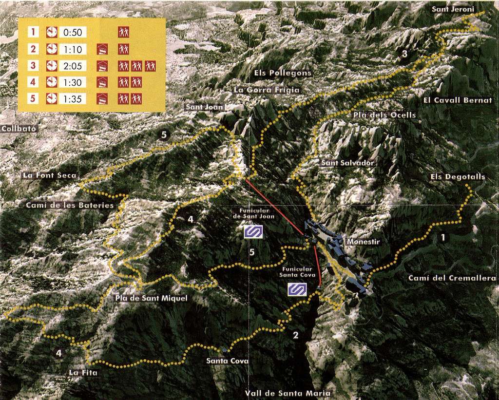 Placa Santa Maria to Sant Jeroni Route Map