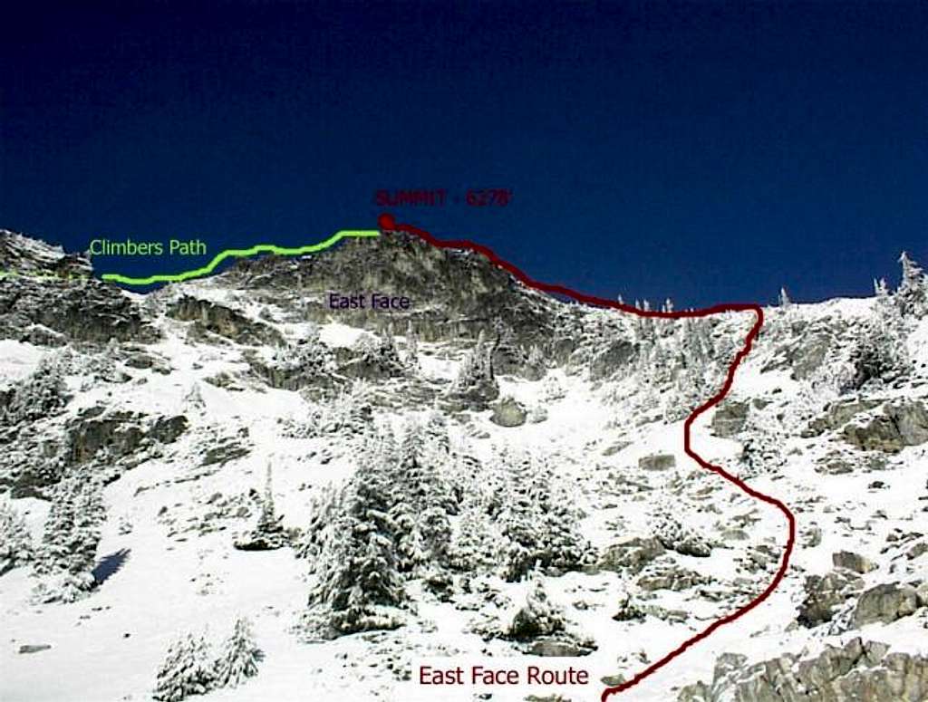 Route from the Upper Mountain...