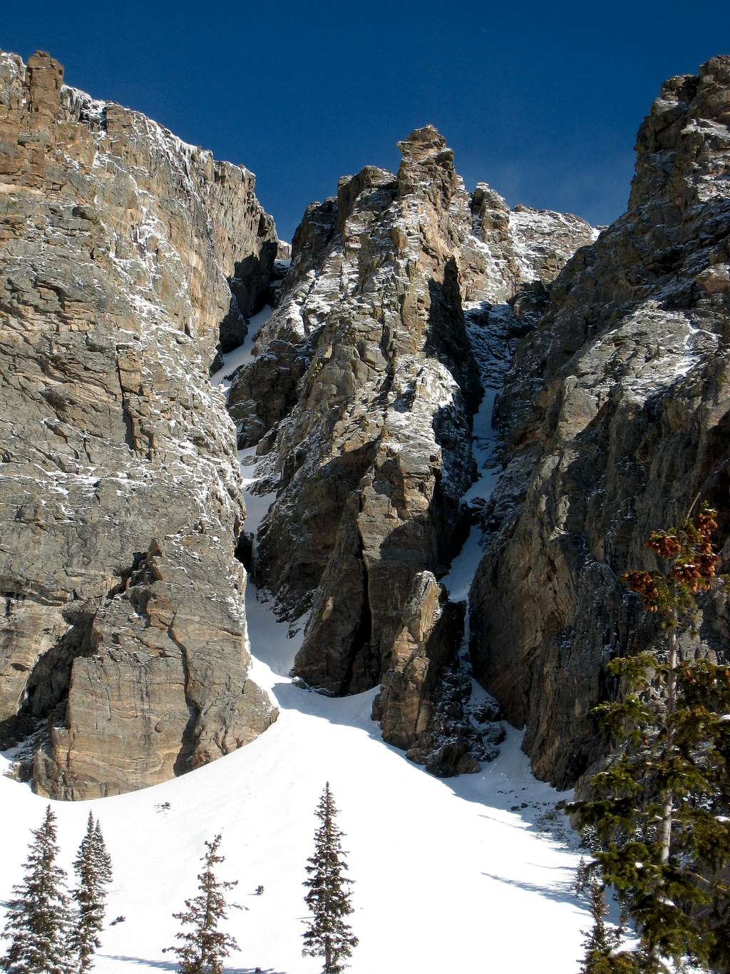 South Side Couloirs on Otis Peak