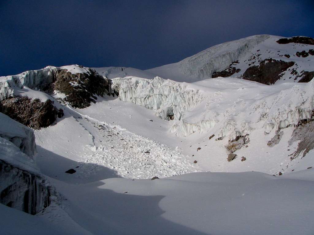 Nevado Coropuna