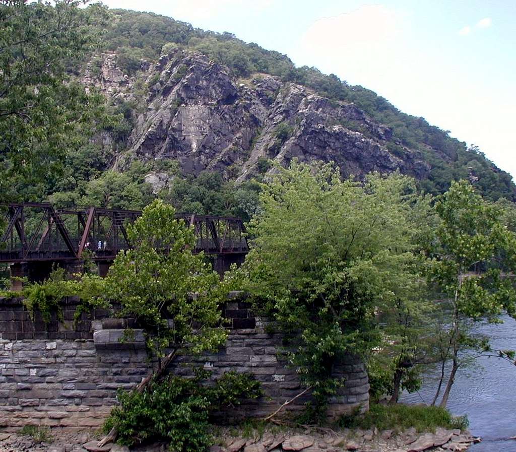From Harpers Ferry