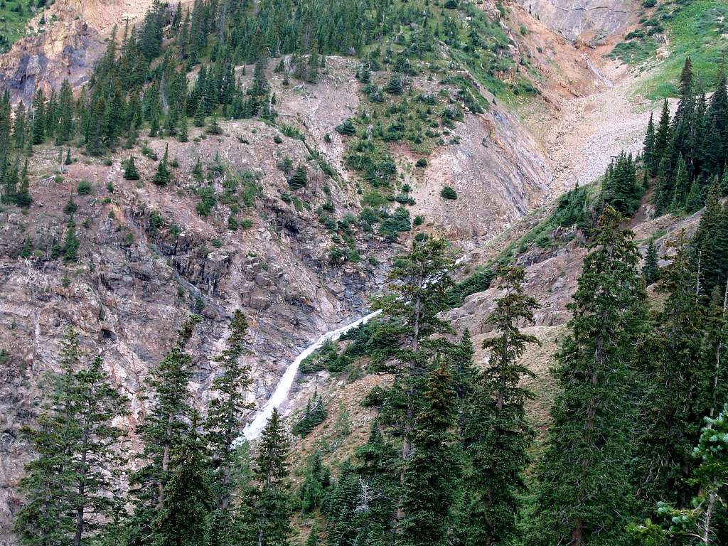 Boren Creek cascade