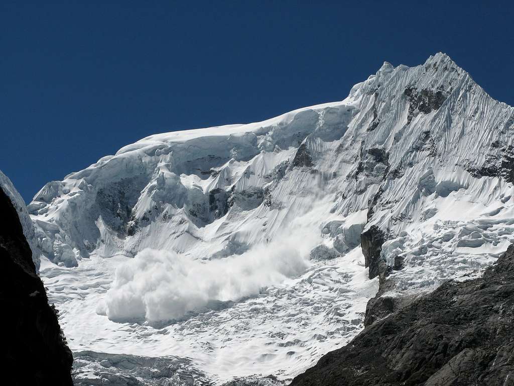 Avalanche Dangers