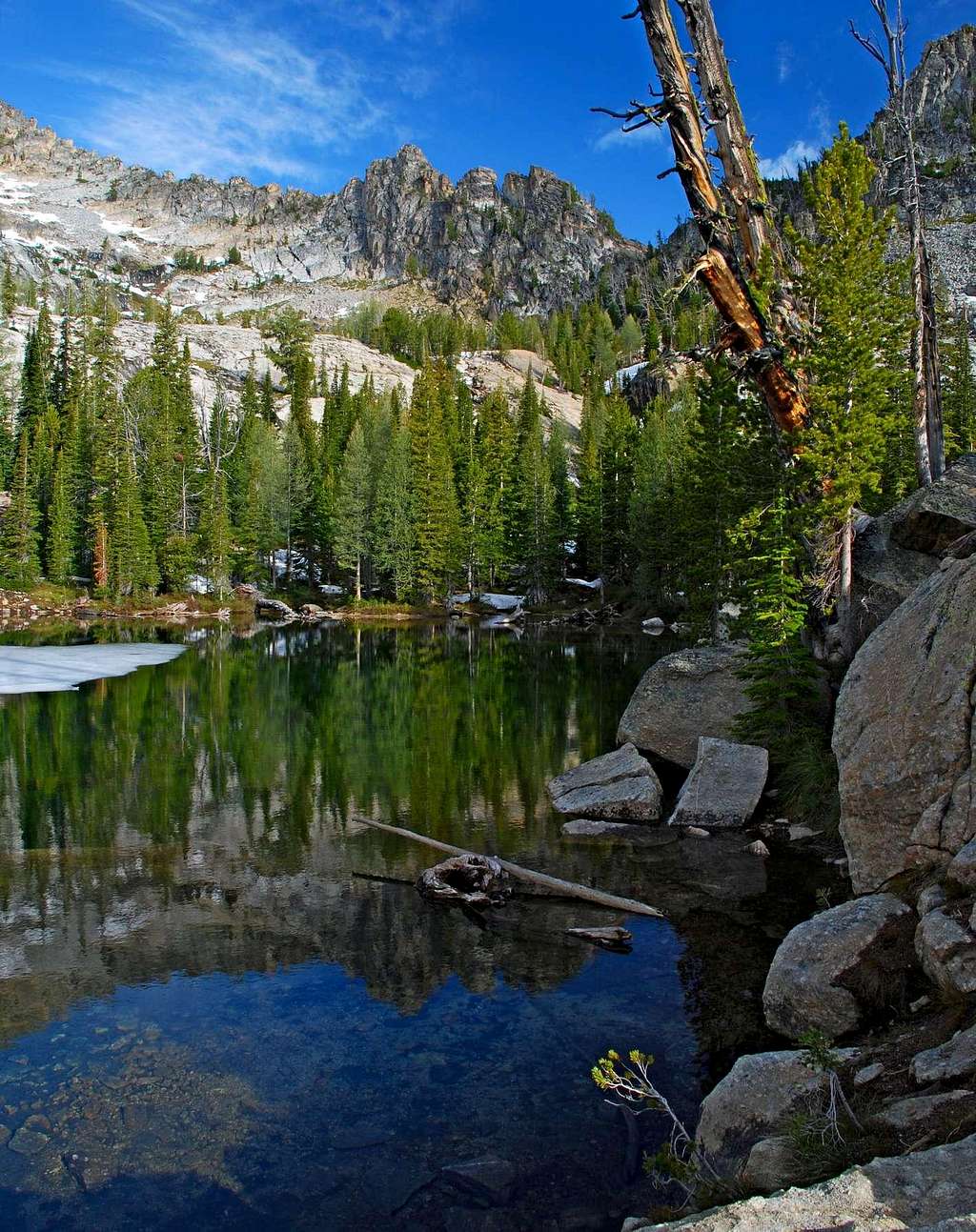 View Over Middle Lake