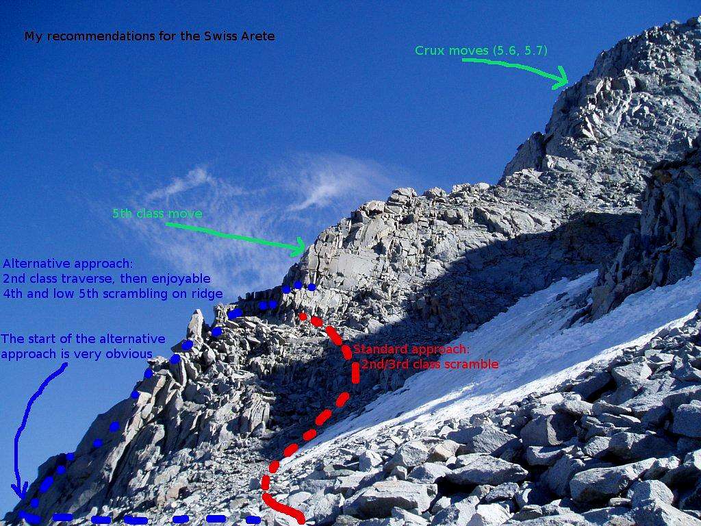Modified route on Swiss Arete