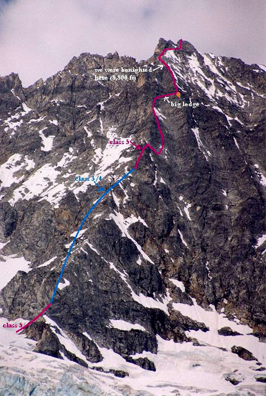 The route up the NE Buttress....