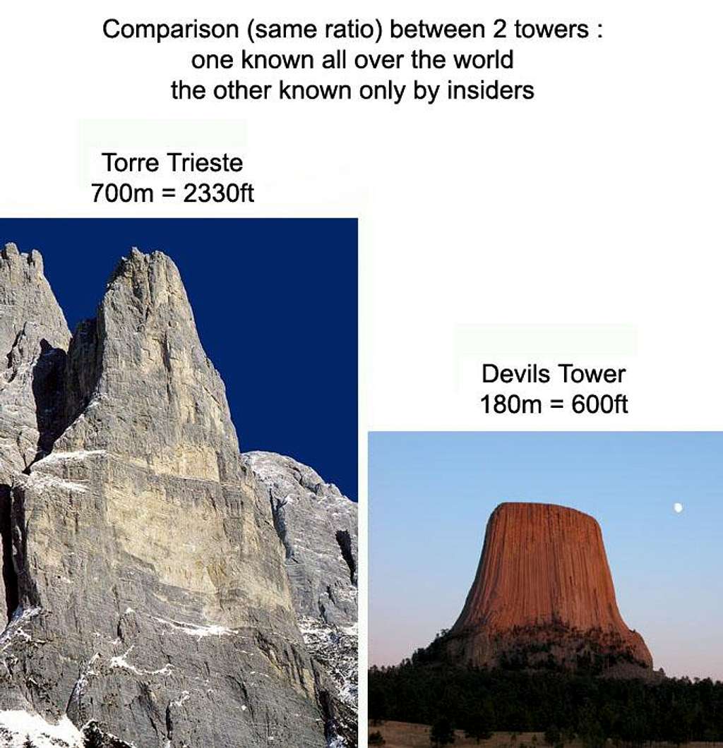 Torre Trieste vs. Devils Tower