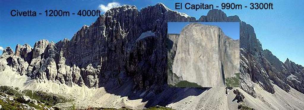 Civetta vs El Capitan