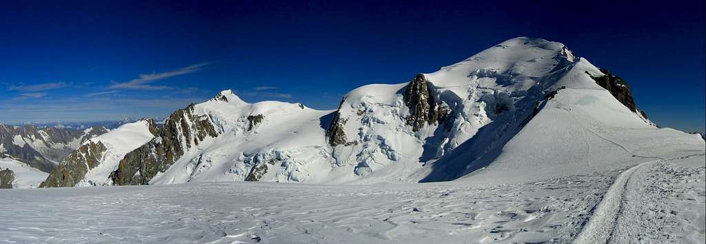 Panorama Mont Blanc