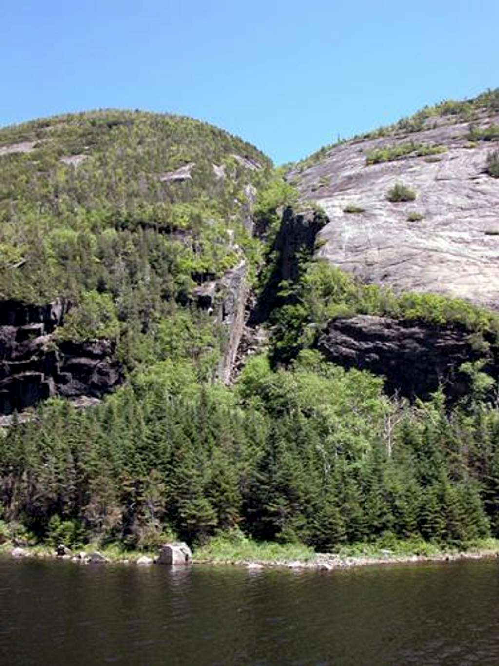 Mount Colden's Trap Dike