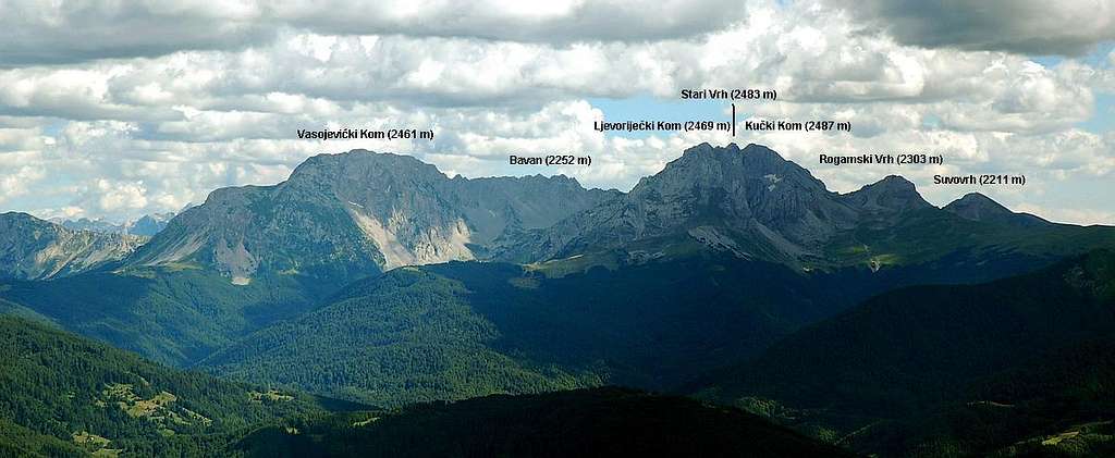 Panorama of KOMOVI range