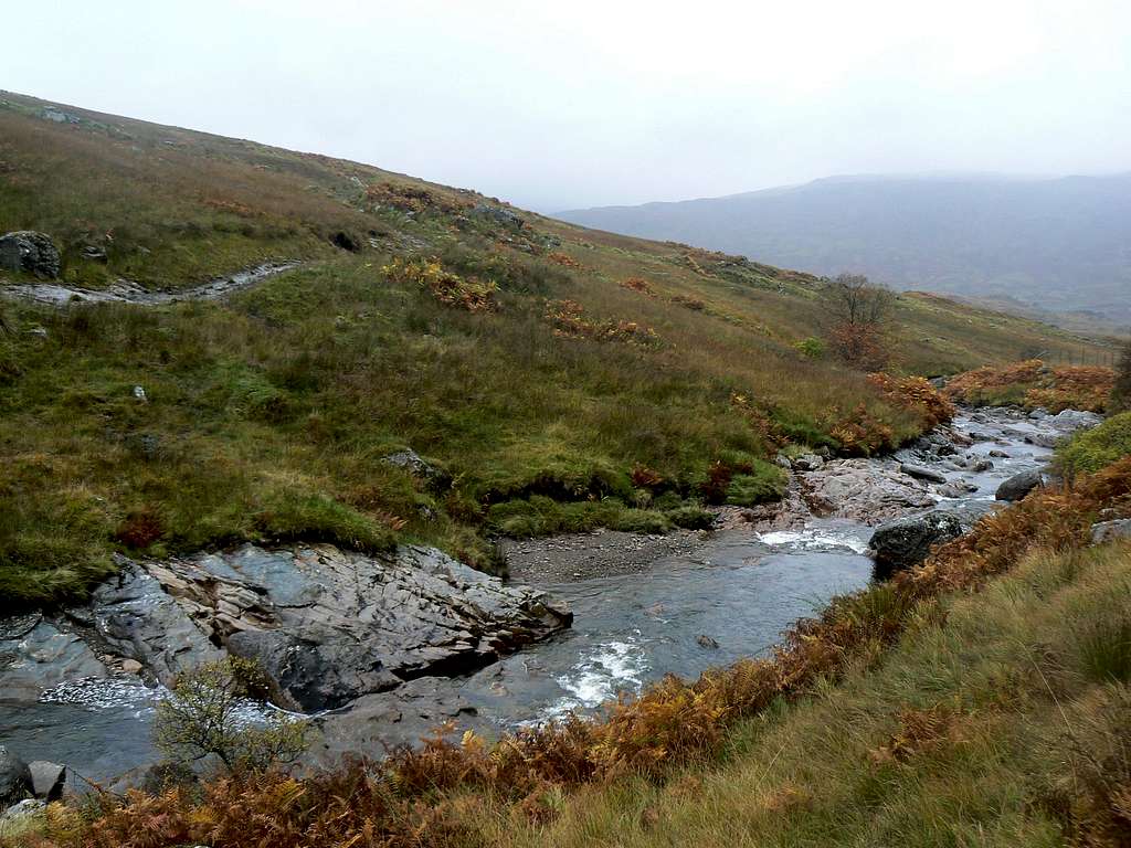 Higher reaches of the River Falloch