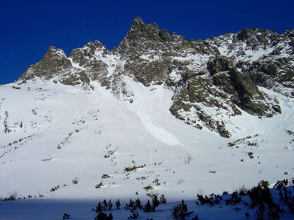 Signs of avalanche