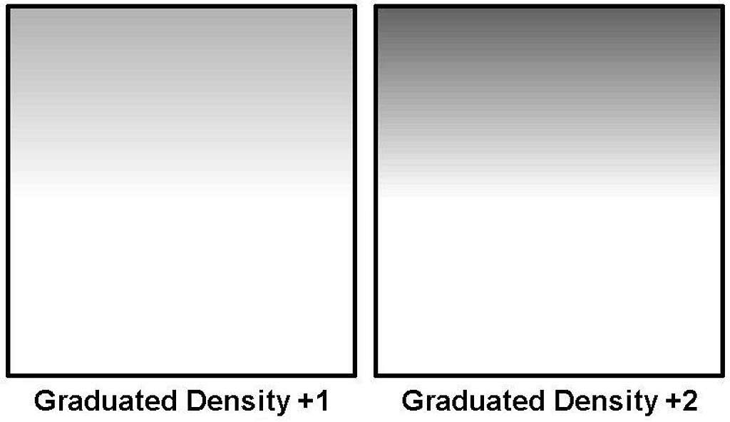 Neutral Graduated Density (GD) Filters<BR><font color=