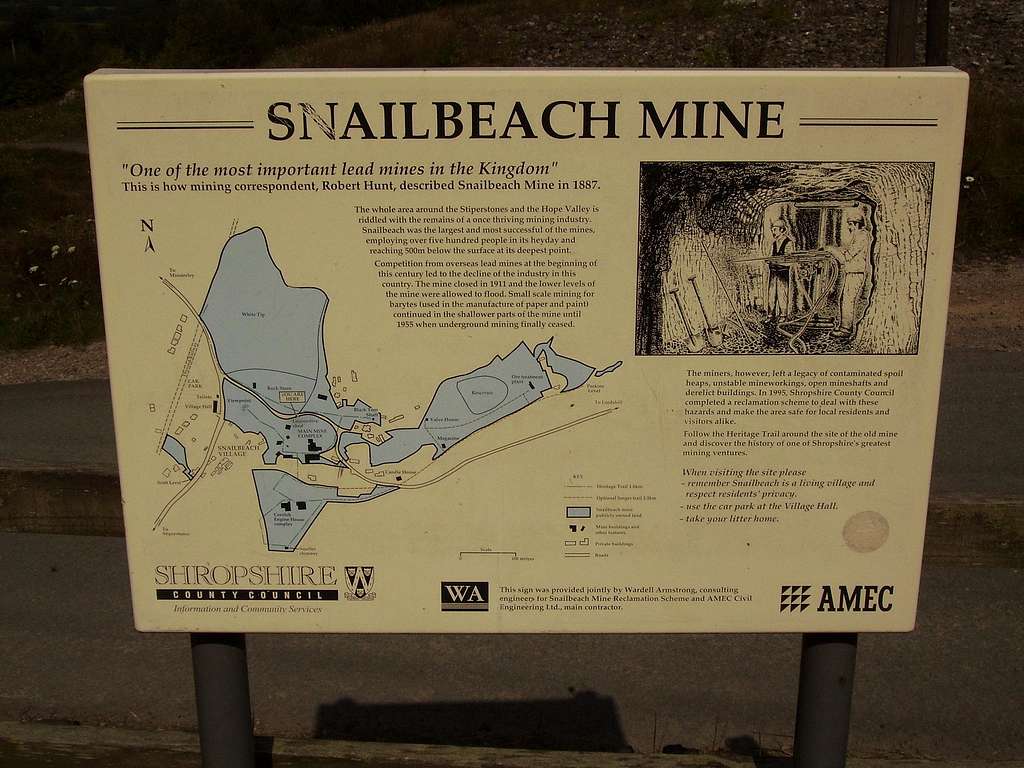 Snailbeach Mining Information
