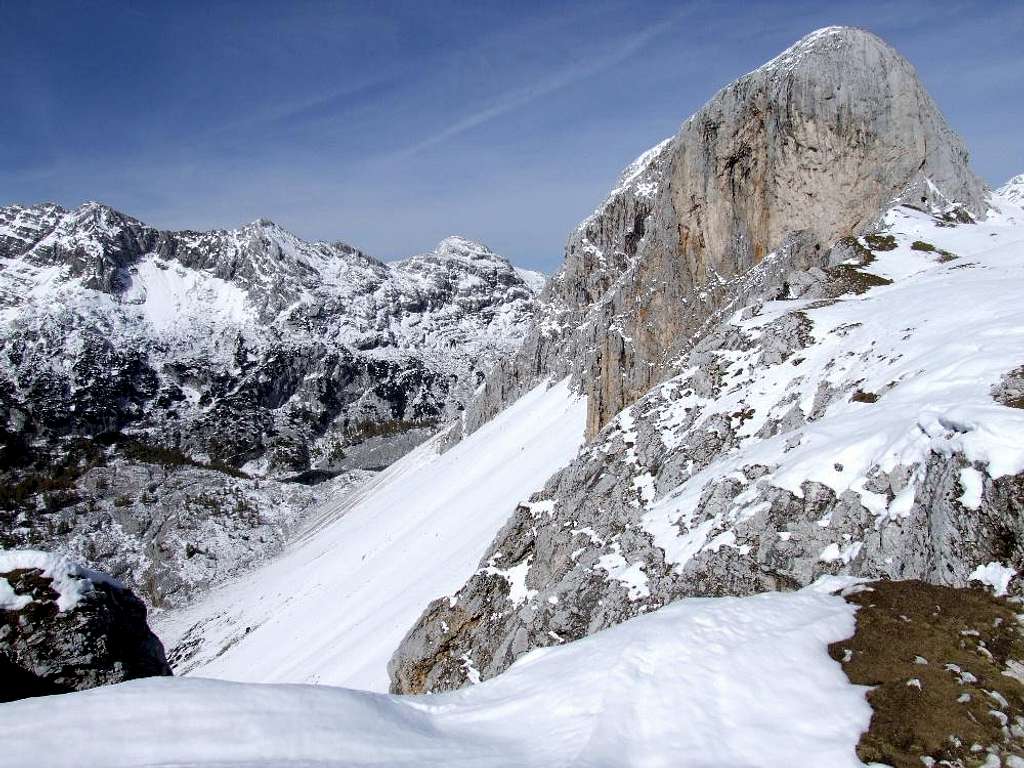 Kopica, 2190m