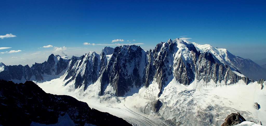 Argentiere Basin Panorama