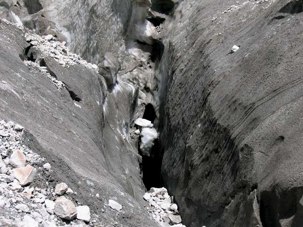 Crevasse at Baltoro Glacier, Karakoram, Pakistan