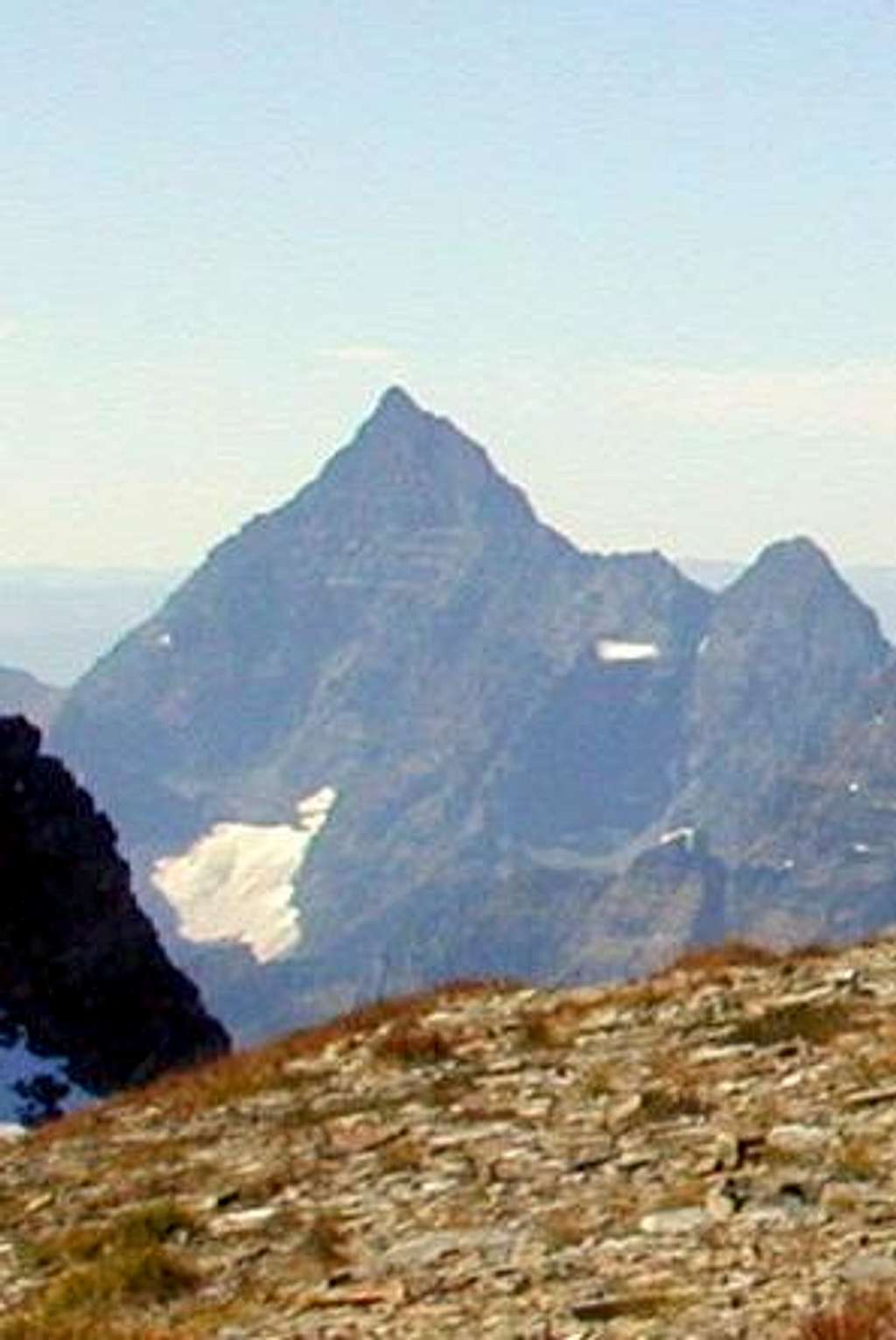 Numa Peak(GNP)