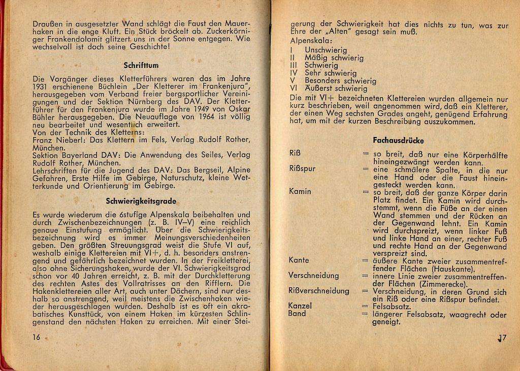 1964 guide - rating