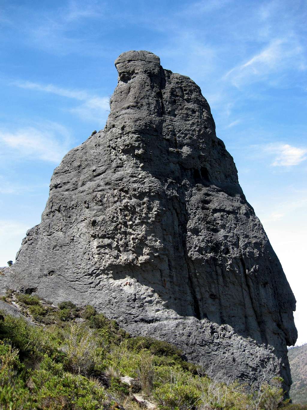 Cerro Crestones