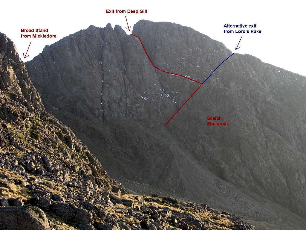 Scafell Crags Topo