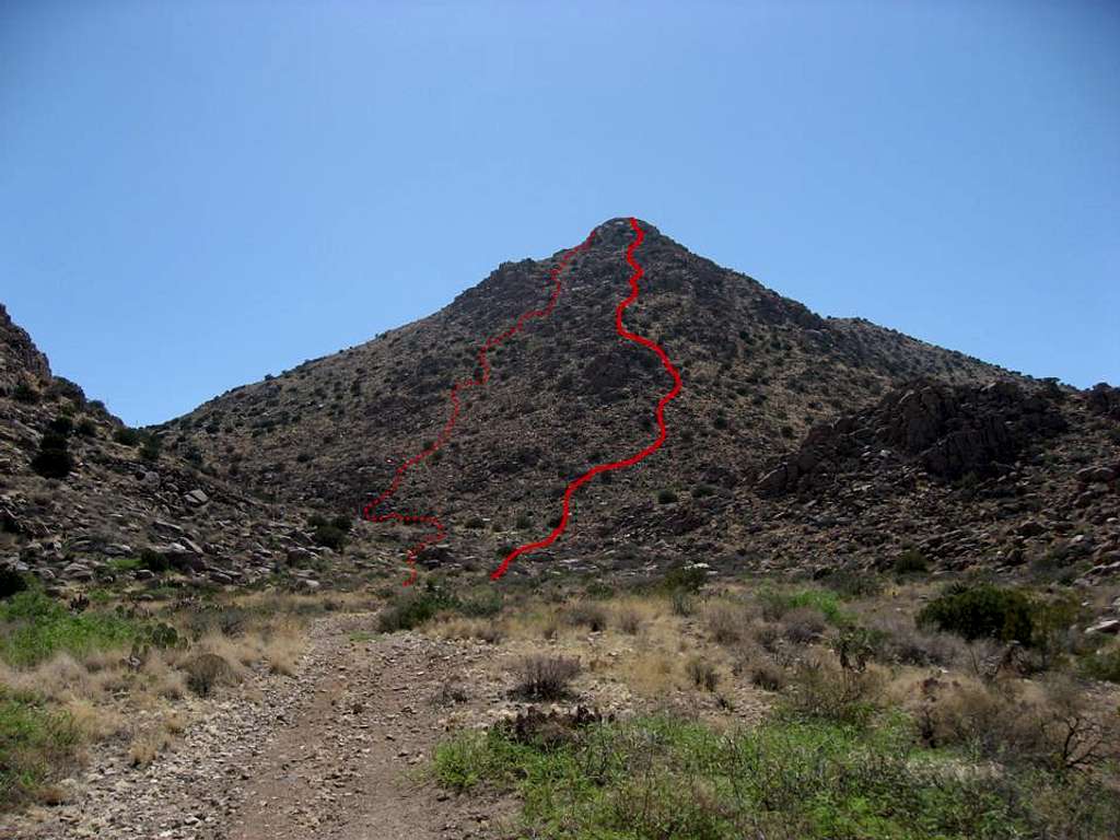 Middle Peak East Ridge Route