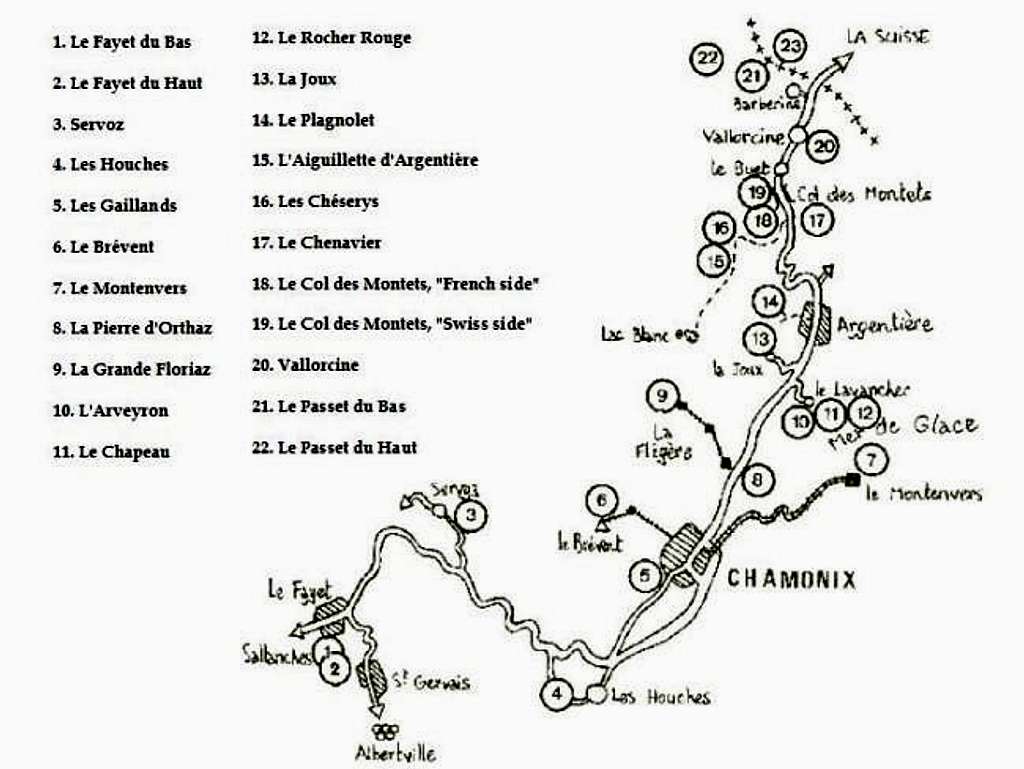 Chamonix Area Crags
