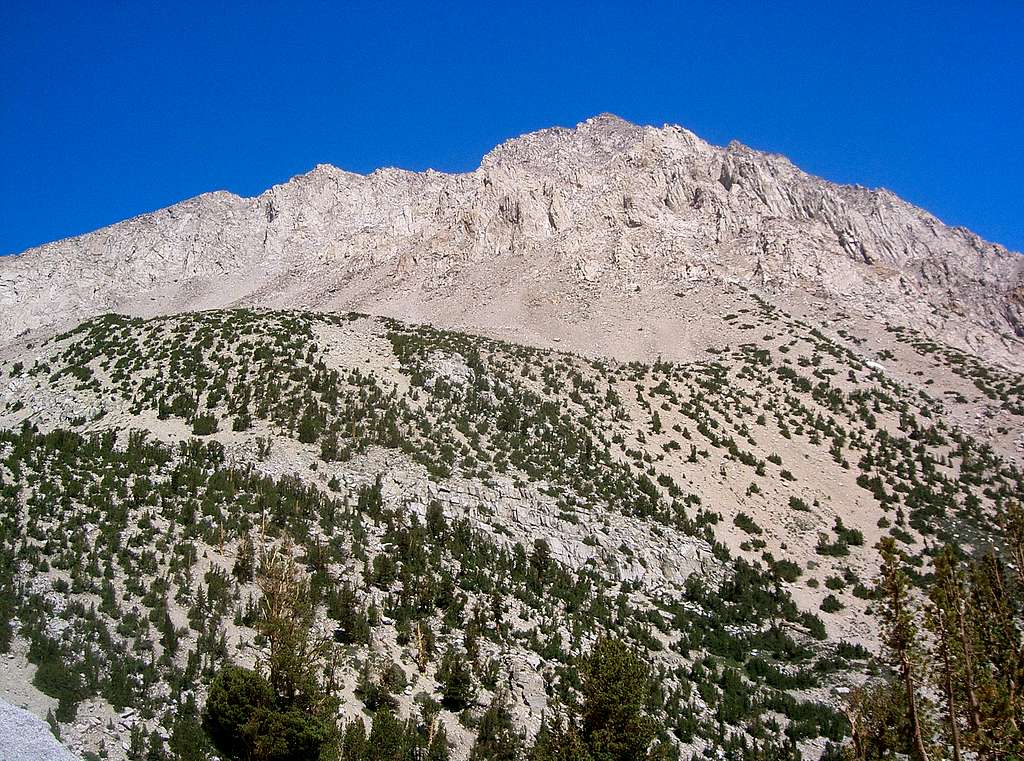Mount Keith