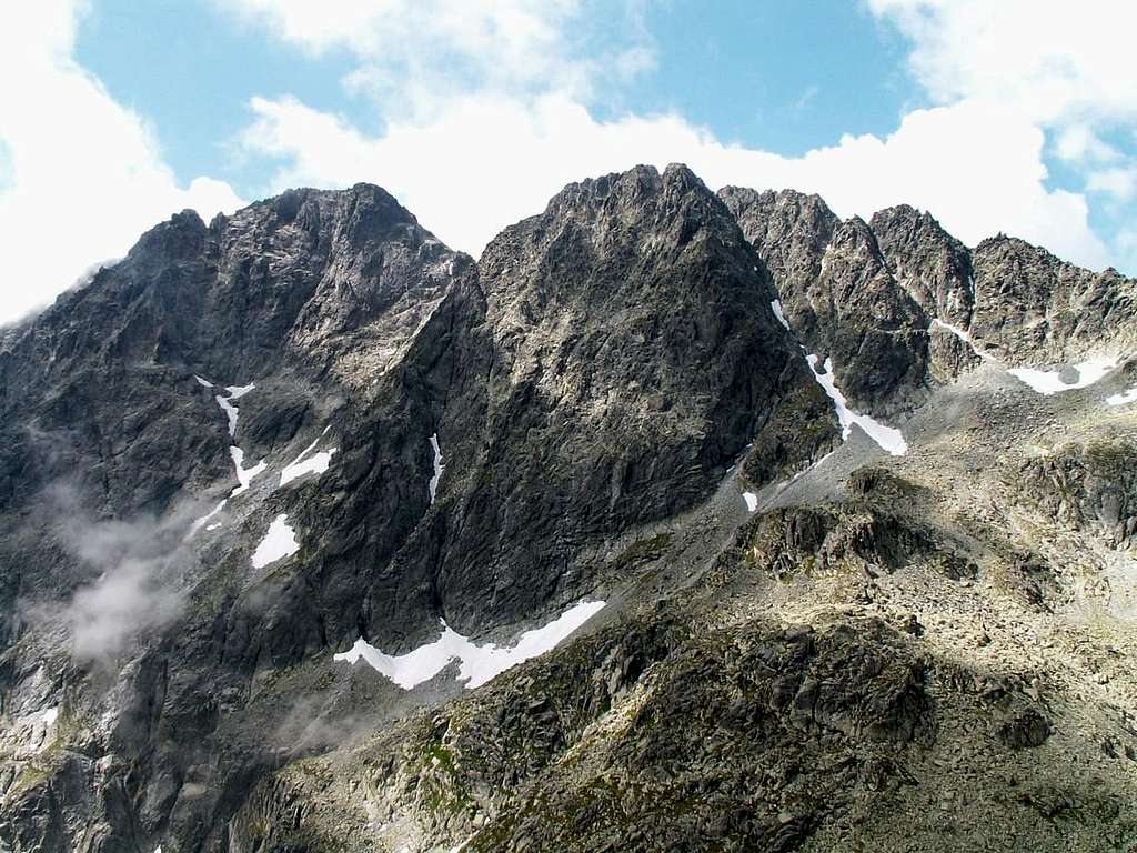 Gerlachovský štít Massif