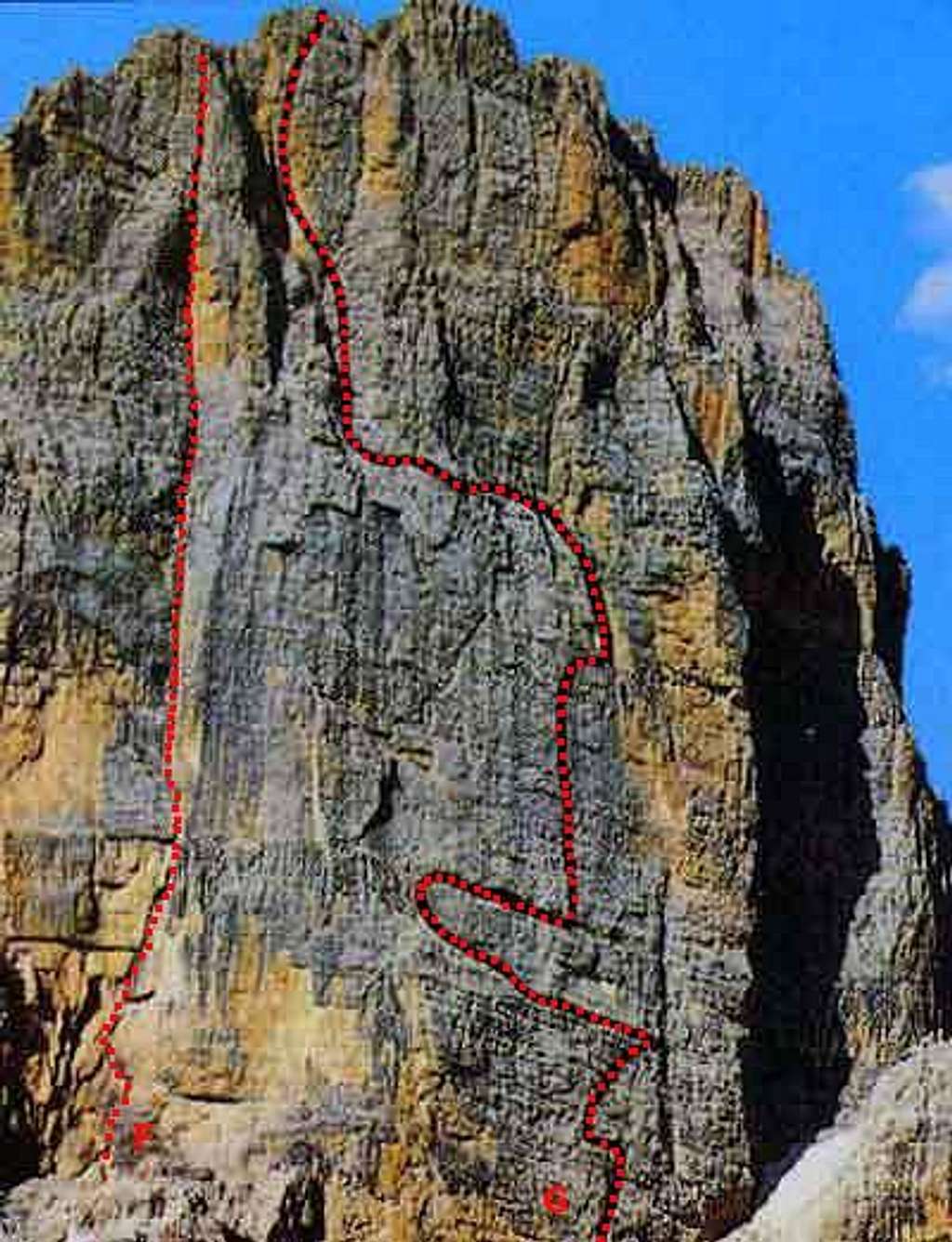 north east face routes -...