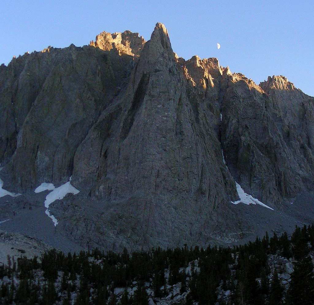Temple Crag at Sunset