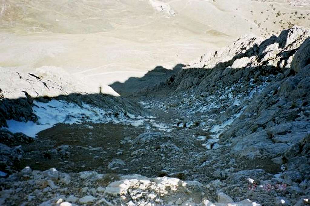 Manzara Couloir.