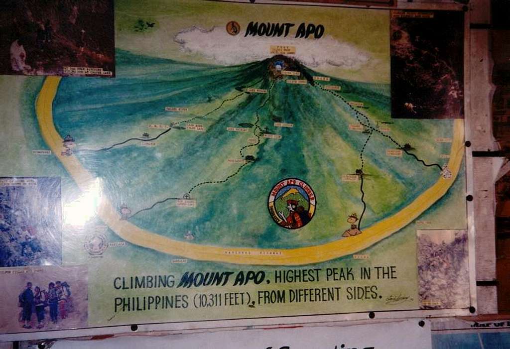 Mount Apo Routes