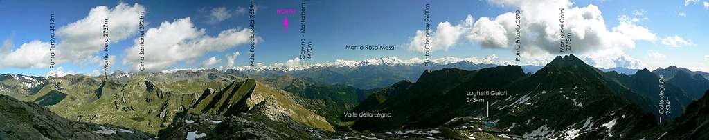 Panorama from Monte Marzo