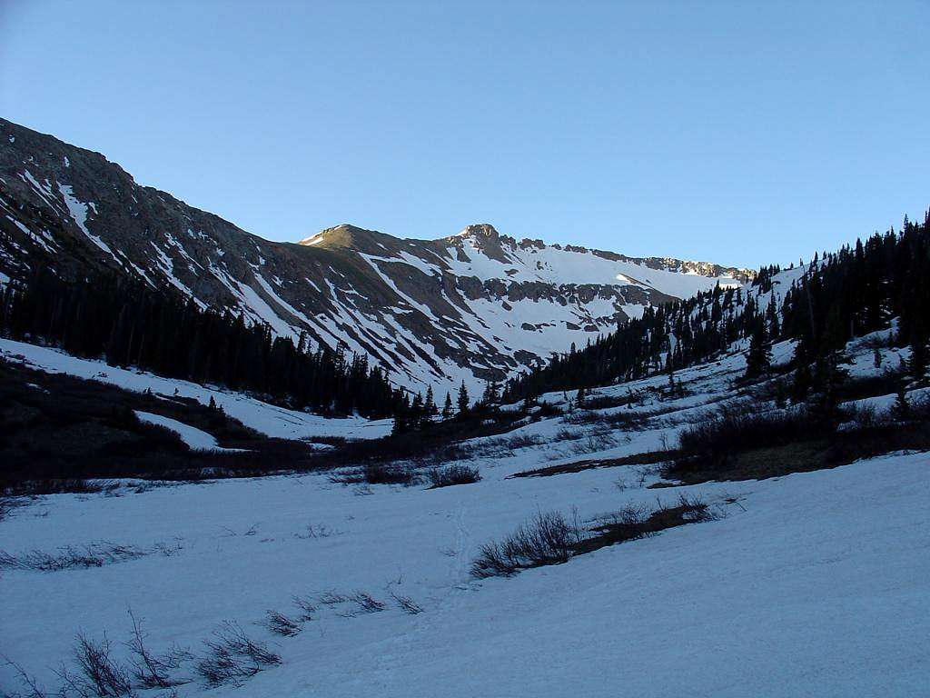 Grizzly Chute Basin