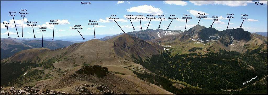 Iron Mountain Summit View to the West and South