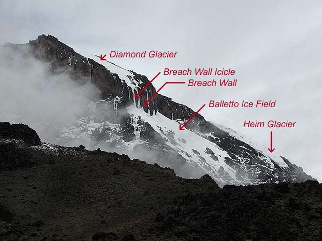 The Breach Wall, Direct Route...
