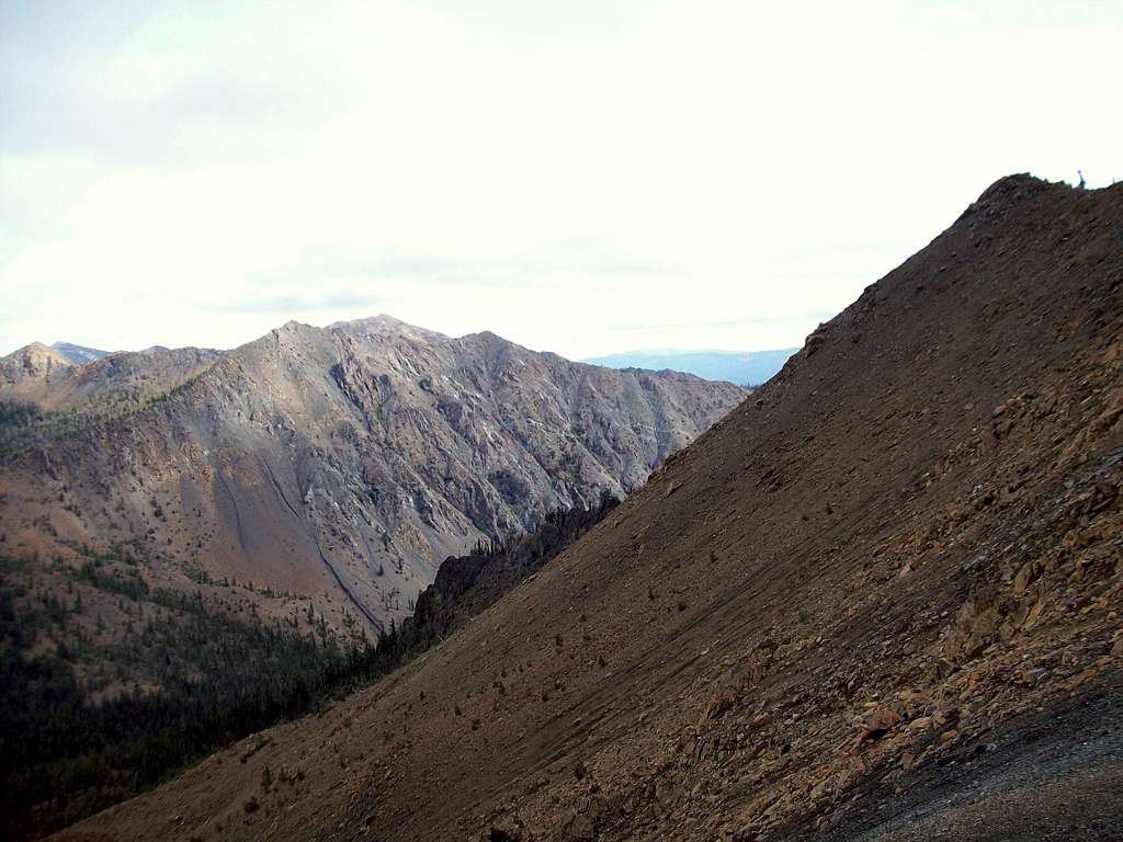 Iron Peak