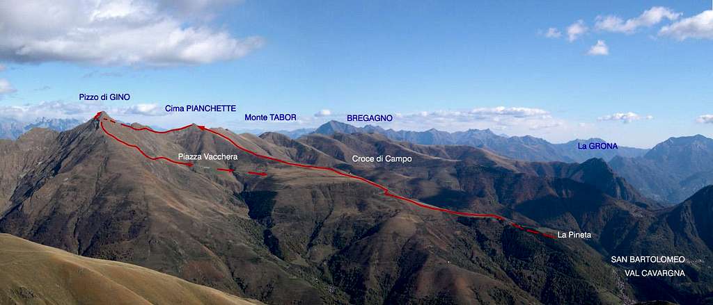 Val Cavargna's summits